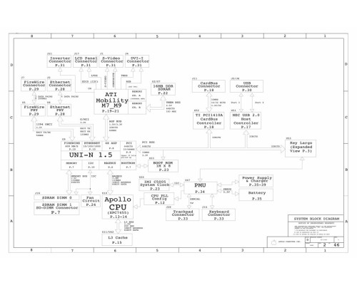 APPLE POWERBOOK G4 A1025 SCHEMATIC – SCHEM,PBG4,MLB,P88 